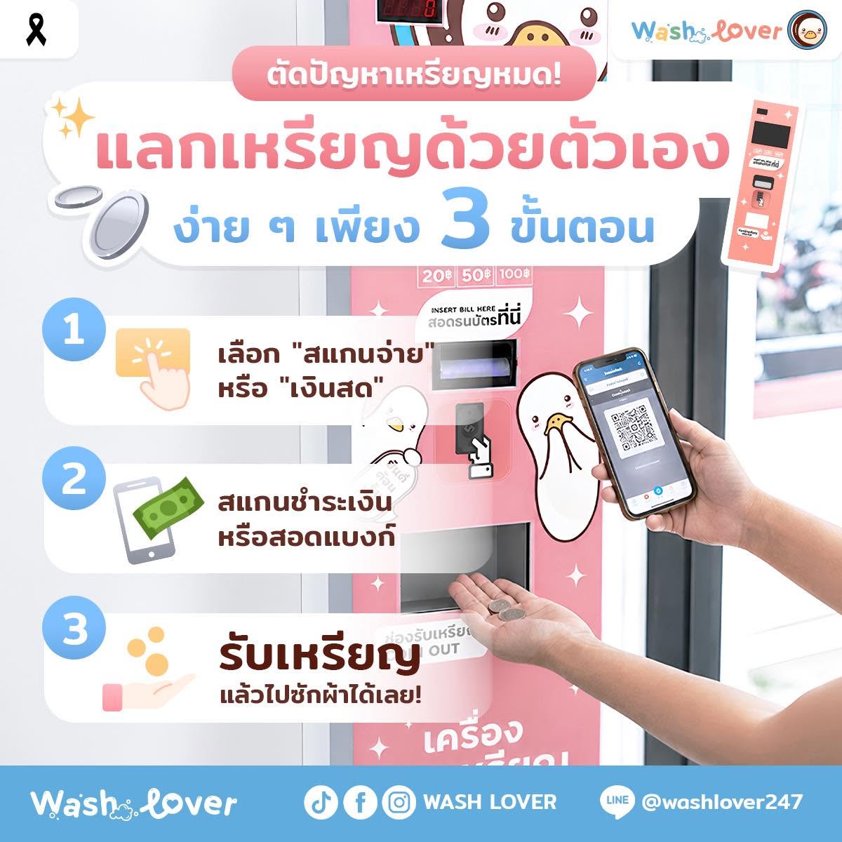 เครื่องแลกเหรียญด้วยตัวเองที่ WashLover พร้อมมือกำลังสอดแบงก์เข้าเครื่อง