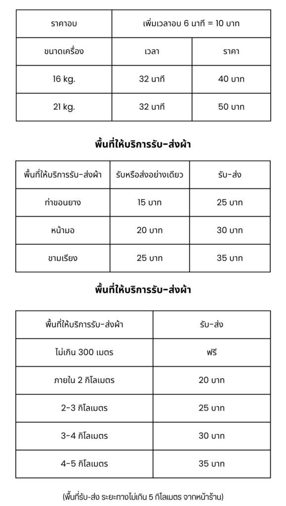 เปิดร้านสะดวกซัก