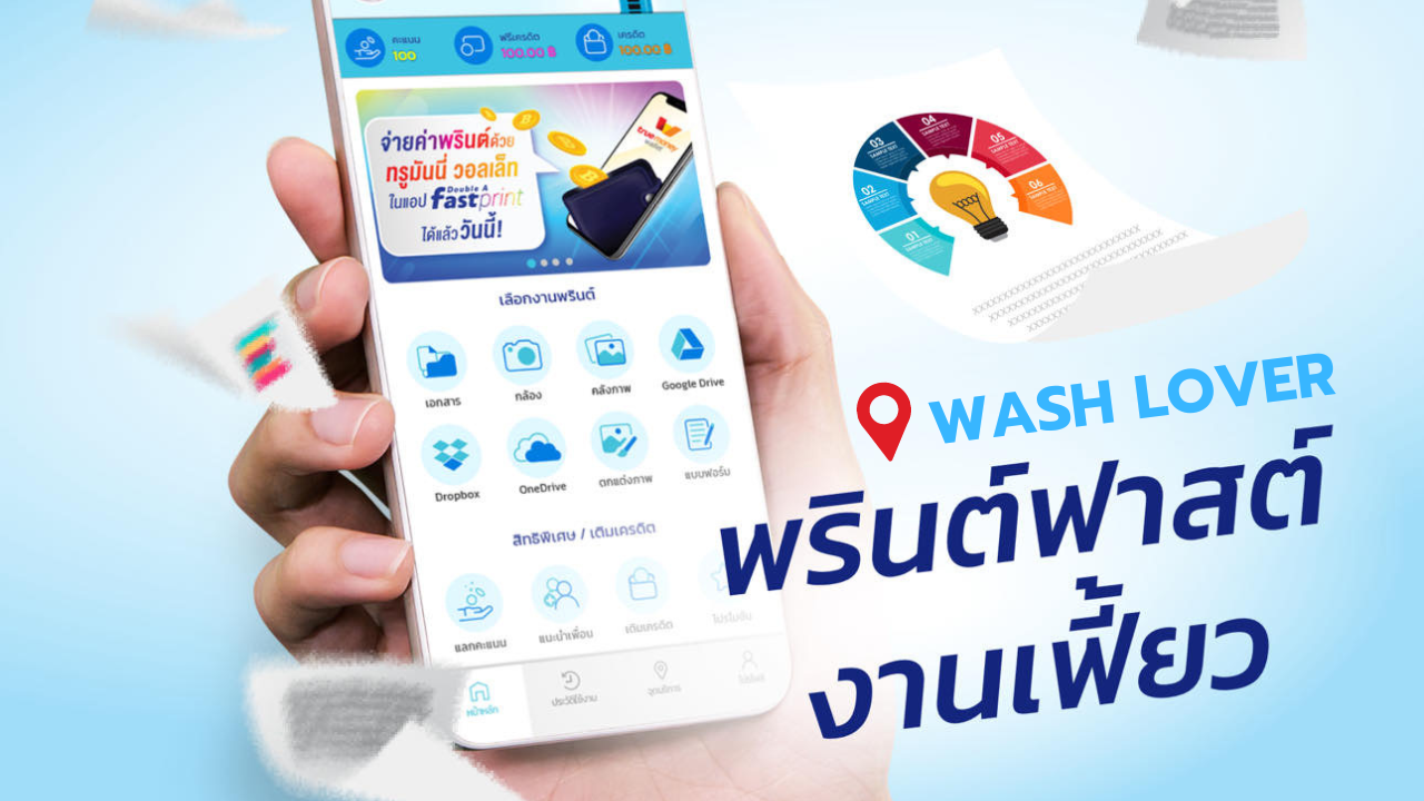 โลโก้ Wash Lover