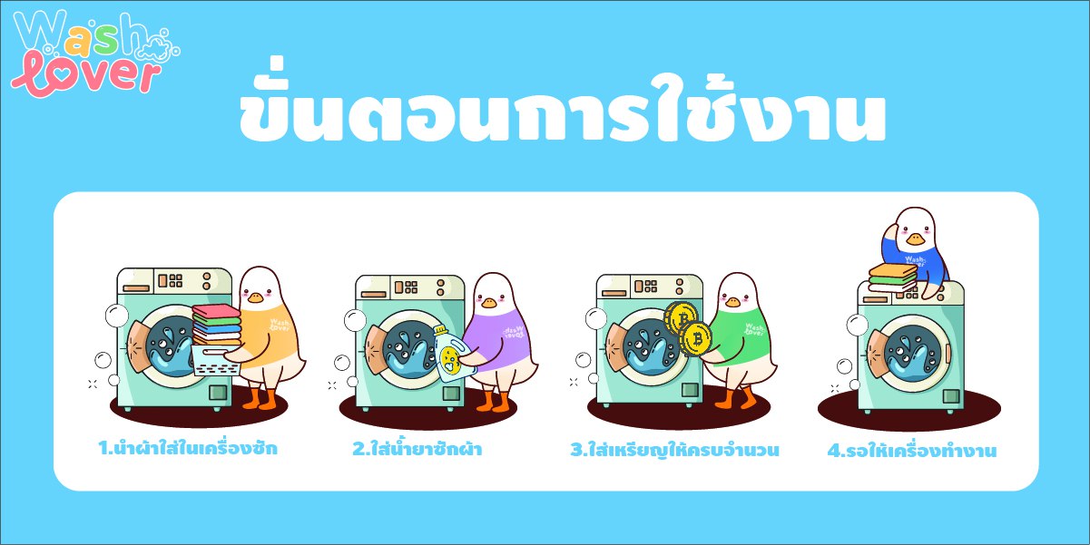 ขั้นตอนการใช้ร้านซักผ้า