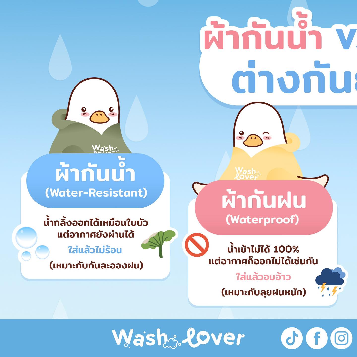 ผ้ากันฝน