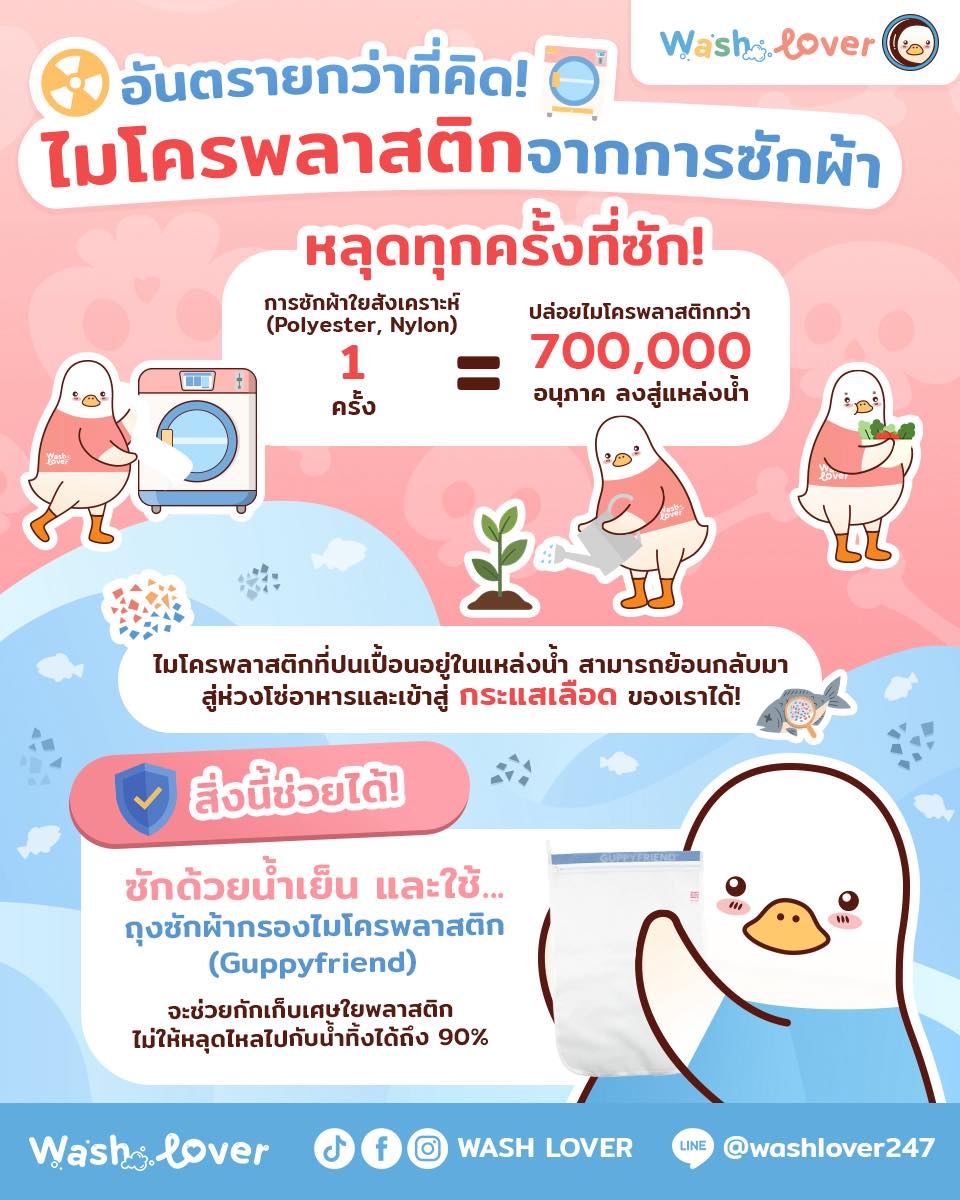 ภัยเงียบในเครื่องซักผ้า: ไมโครพลาสติกจากการซักผ้า อันตรายกว่าที่คุณคิด